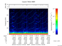 T2016010_11_75KHZ_WBB thumbnail Spectrogram