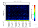 T2016012_02_75KHZ_WBB thumbnail Spectrogram