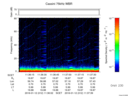 T2016012_11_75KHZ_WBB thumbnail Spectrogram