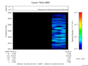 T2016012_19_2025KHZ_WBB thumbnail Spectrogram