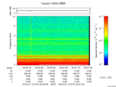 T2016013_03_10KHZ_WBB thumbnail Spectrogram