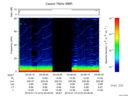 T2016013_03_75KHZ_WBB thumbnail Spectrogram