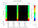 T2016013_12_10KHZ_WBB thumbnail Spectrogram