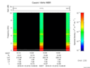 T2016013_14_10KHZ_WBB thumbnail Spectrogram