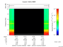 T2016013_16_10KHZ_WBB thumbnail Spectrogram