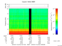 T2016013_18_10KHZ_WBB thumbnail Spectrogram