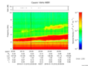T2016013_23_10KHZ_WBB thumbnail Spectrogram