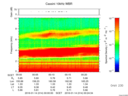 T2016014_00_10KHZ_WBB thumbnail Spectrogram