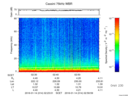 T2016014_02_75KHZ_WBB thumbnail Spectrogram