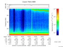T2016014_03_75KHZ_WBB thumbnail Spectrogram