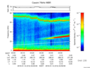 T2016014_04_75KHZ_WBB thumbnail Spectrogram