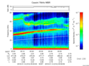 T2016014_05_75KHZ_WBB thumbnail Spectrogram