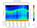 T2016014_06_75KHZ_WBB thumbnail Spectrogram