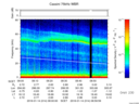 T2016014_08_75KHZ_WBB thumbnail Spectrogram