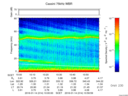 T2016014_10_75KHZ_WBB thumbnail Spectrogram