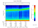 T2016014_11_75KHZ_WBB thumbnail Spectrogram