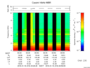 T2016016_00_10KHZ_WBB thumbnail Spectrogram