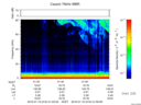 T2016016_01_75KHZ_WBB thumbnail Spectrogram