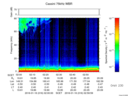 T2016016_02_75KHZ_WBB thumbnail Spectrogram
