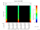 T2016016_03_10KHZ_WBB thumbnail Spectrogram