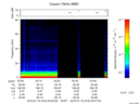 T2016016_03_75KHZ_WBB thumbnail Spectrogram