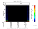 T2016016_04_75KHZ_WBB thumbnail Spectrogram
