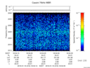 T2016016_18_2025KHZ_WBB thumbnail Spectrogram
