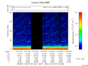 T2016017_10_75KHZ_WBB thumbnail Spectrogram