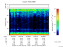 T2016019_02_75KHZ_WBB thumbnail Spectrogram