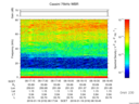T2016019_08_75KHZ_WBB thumbnail Spectrogram