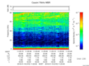 T2016019_11_75KHZ_WBB thumbnail Spectrogram