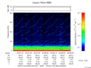 T2016020_02_75KHZ_WBB thumbnail Spectrogram