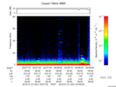 T2016021_04_75KHZ_WBB thumbnail Spectrogram