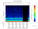 T2016023_08_75KHZ_WBB thumbnail Spectrogram