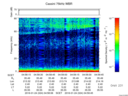T2016024_04_75KHZ_WBB thumbnail Spectrogram