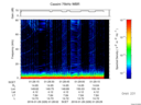 T2016029_01_75KHZ_WBB thumbnail Spectrogram