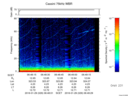 T2016029_06_75KHZ_WBB thumbnail Spectrogram