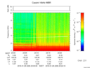 T2016029_23_10KHZ_WBB thumbnail Spectrogram