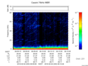T2016033_06_75KHZ_WBB thumbnail Spectrogram
