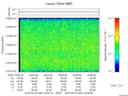 T2016034_18_10025KHZ_WBB thumbnail Spectrogram