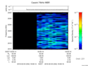 T2016034_18_2025KHZ_WBB thumbnail Spectrogram