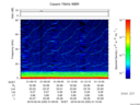 T2016035_01_75KHZ_WBB thumbnail Spectrogram