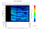 T2016037_17_2025KHZ_WBB thumbnail Spectrogram