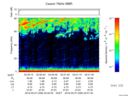 T2016038_03_75KHZ_WBB thumbnail Spectrogram