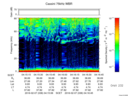 T2016038_04_75KHZ_WBB thumbnail Spectrogram