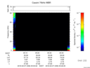 T2016038_05_75KHZ_WBB thumbnail Spectrogram
