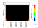 T2016038_08_75KHZ_WBB thumbnail Spectrogram