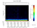 T2016038_09_75KHZ_WBB thumbnail Spectrogram