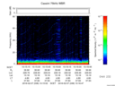 T2016038_10_75KHZ_WBB thumbnail Spectrogram