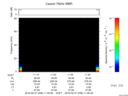 T2016038_11_75KHZ_WBB thumbnail Spectrogram